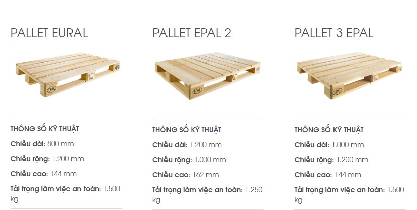 TOÀN TẬP KÍCH THƯỚC PALLET MỚI NHẤT THÁNG 10 - 2022